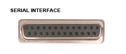 Serial Interface
