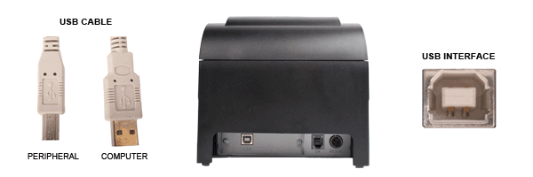 USB Interface On Receipt Printer