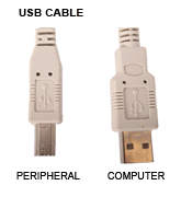 USB Cable