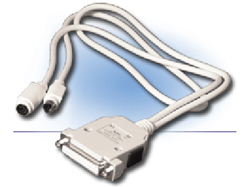Intelligent Wedge Cables Photo