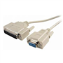 Alternate image for Null Modem Serial