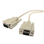 Alternate image for Null Modem Serial