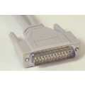 APG Interfaces and Cables APG Interfaces and Cables
