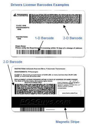 Age Verifier Barcode Examples Drivers License Barcodes
