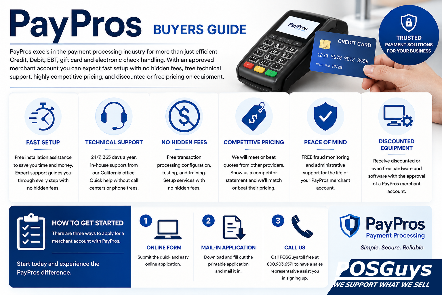 Payment Processing